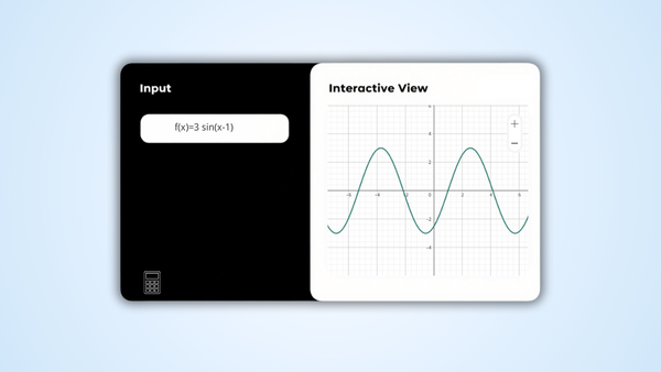 Interactive Graphs